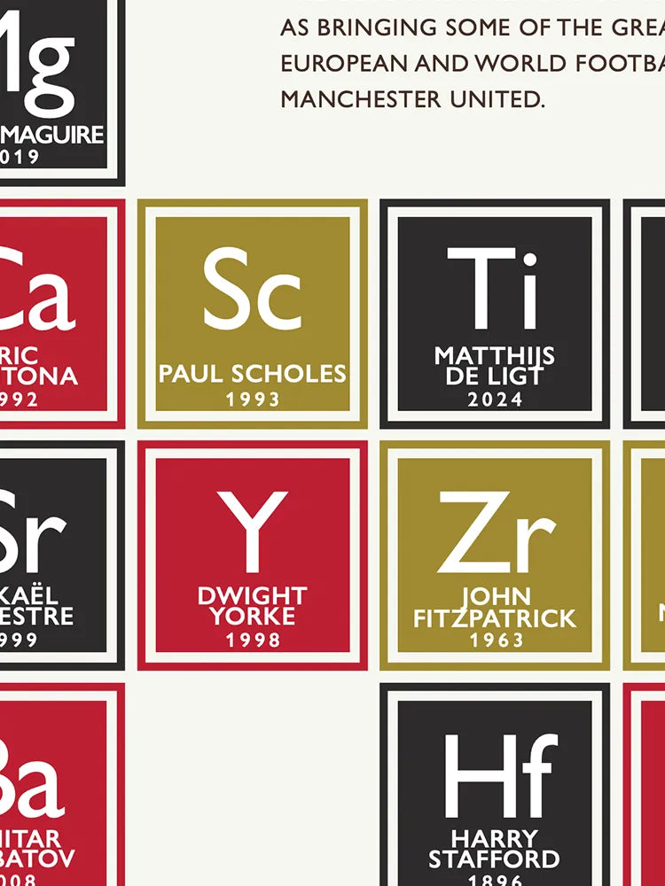 The Manchester United Periodic Table Print