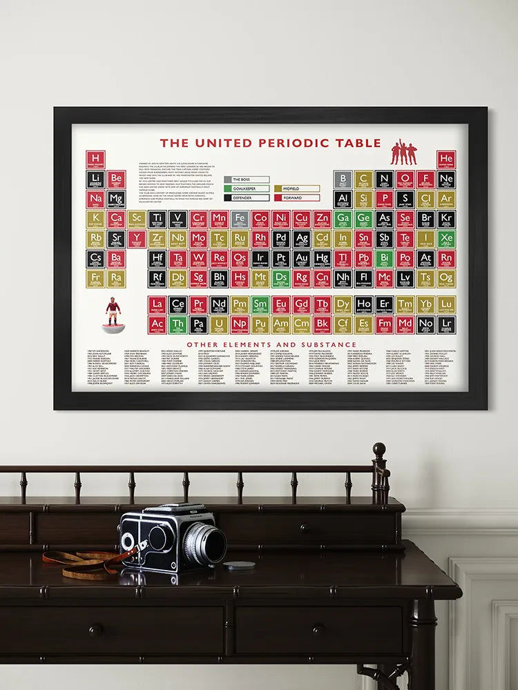 Manchester United Periodic Table Print