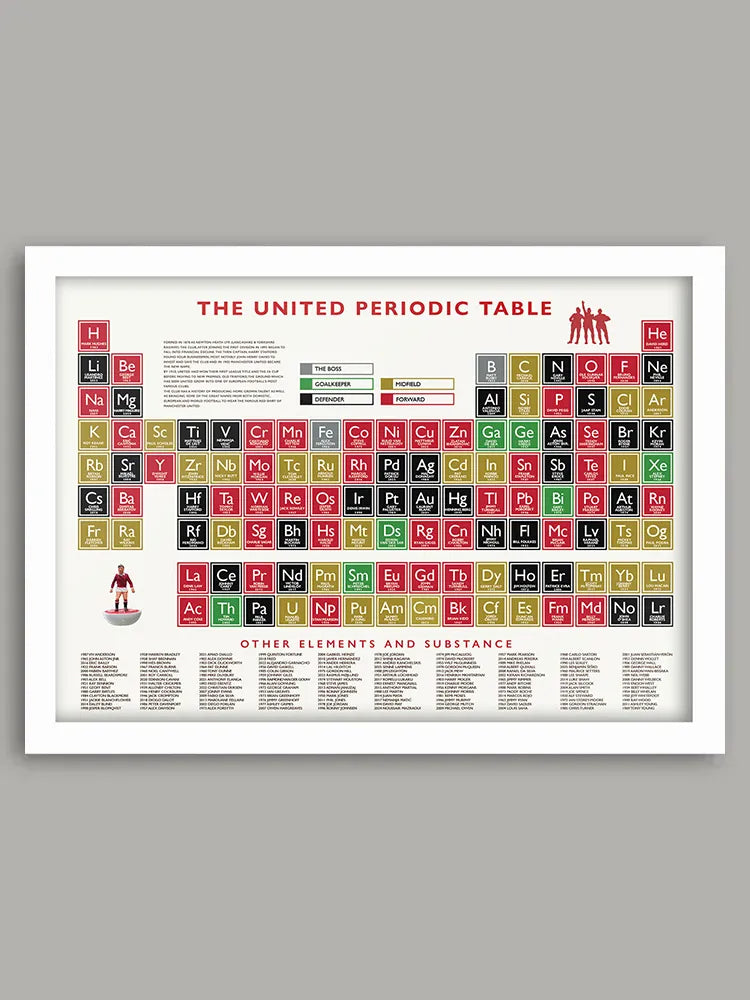 Manchester United Periodic Table Print
