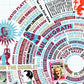 Villa Wheel of Fame Poster Print