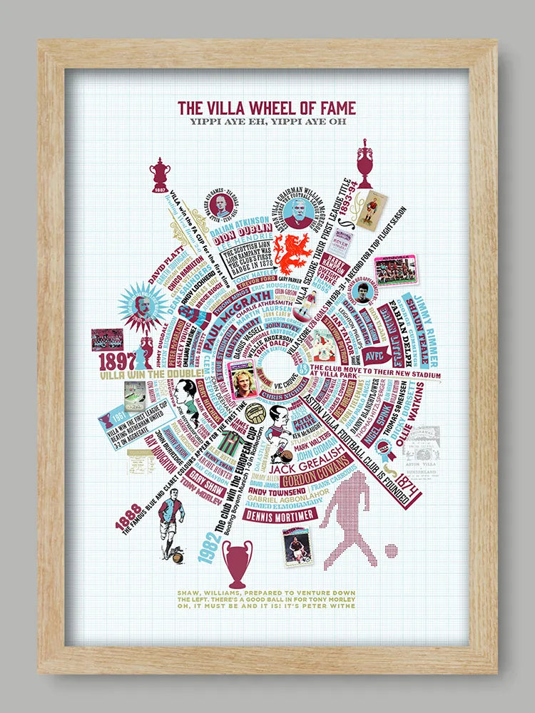 Villa Wheel of Fame - Football Print