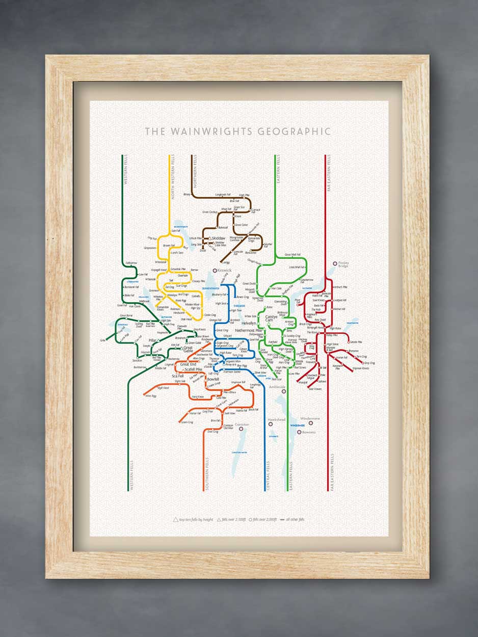 Wainwrights Geographic - Lake District Print