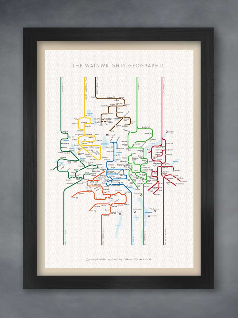 Wainwrights Geographic - Lake District Print