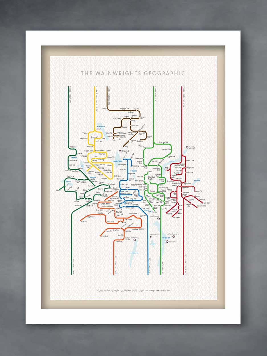 Wainwrights Geographic - Lake District Print