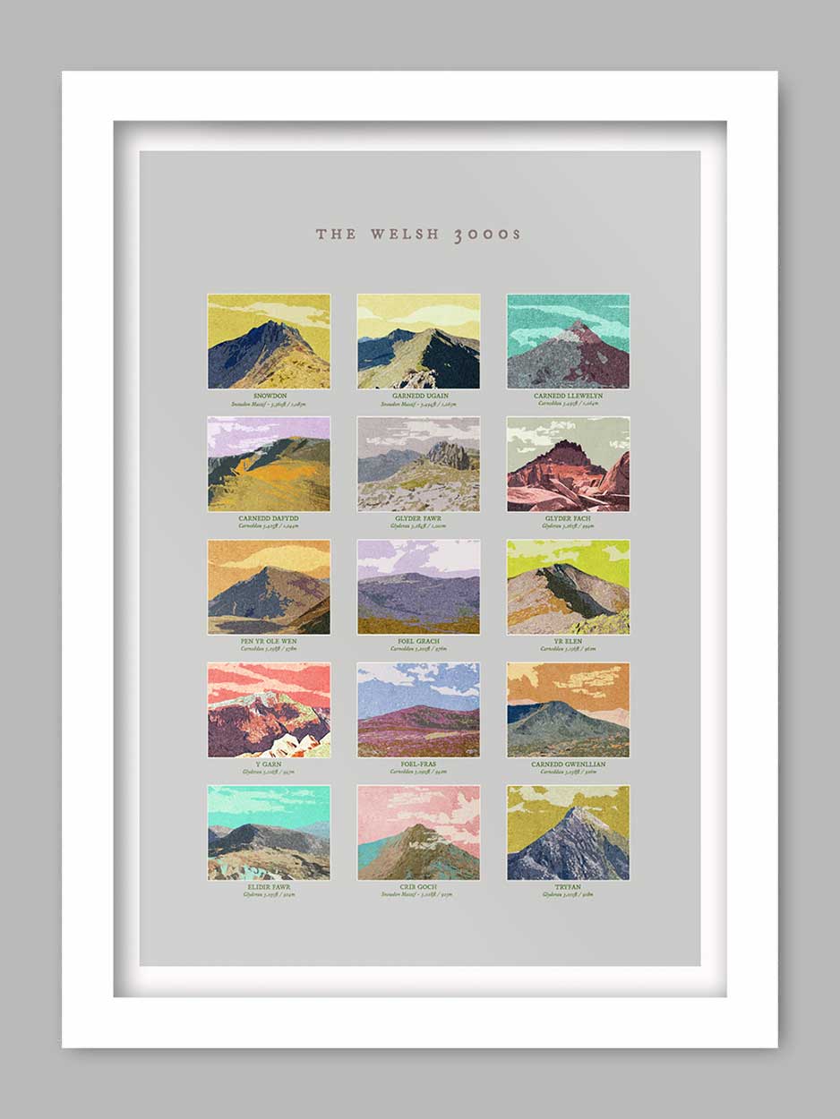 The Welsh 3000s Print