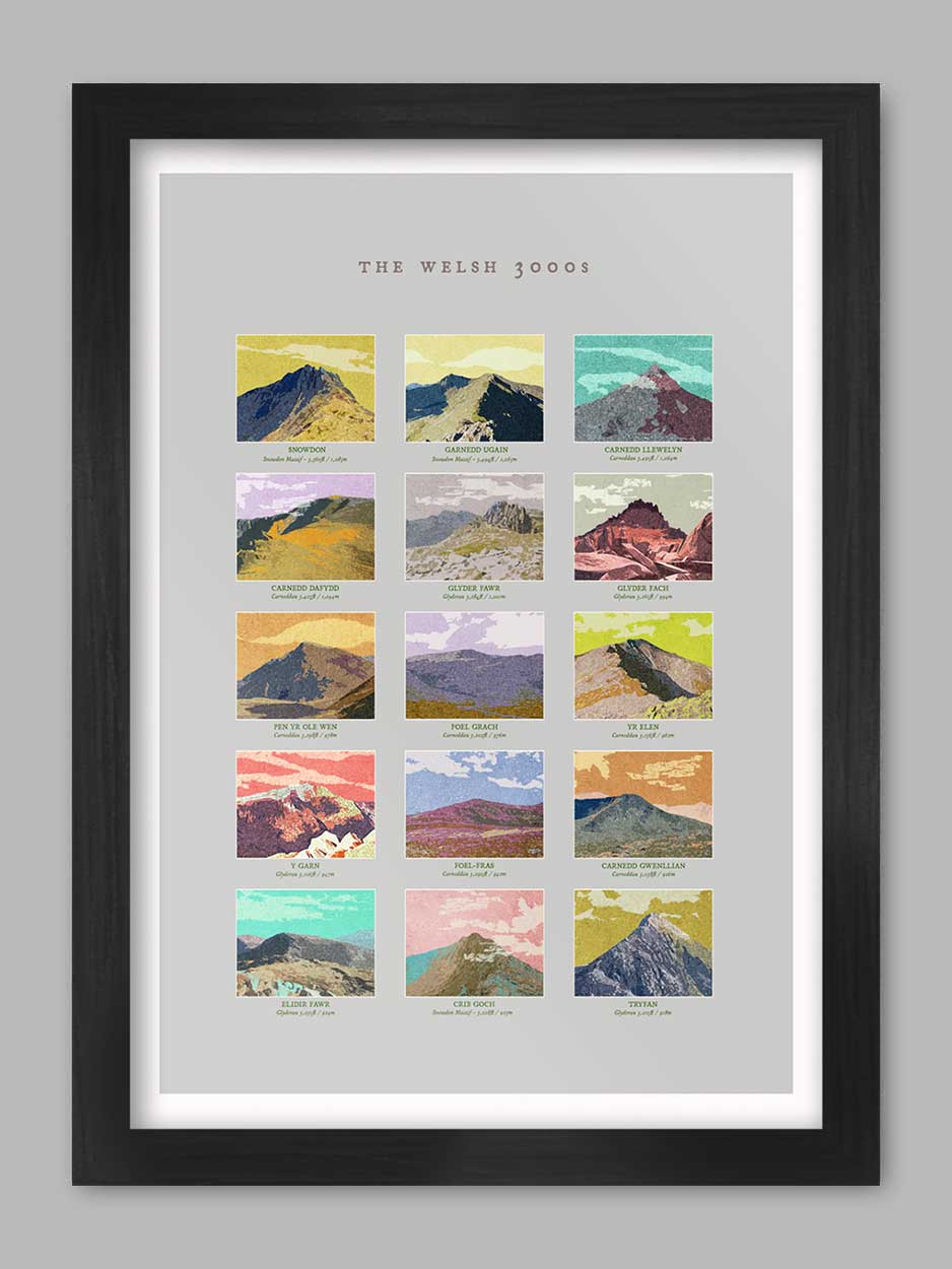 The Welsh 3000s Print