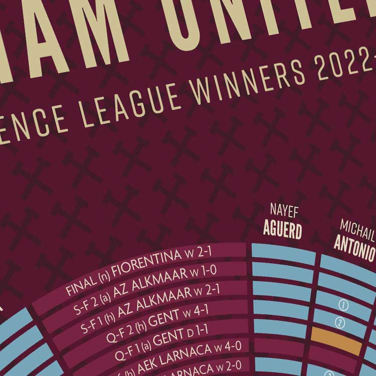 West Ham 23 - Football Print