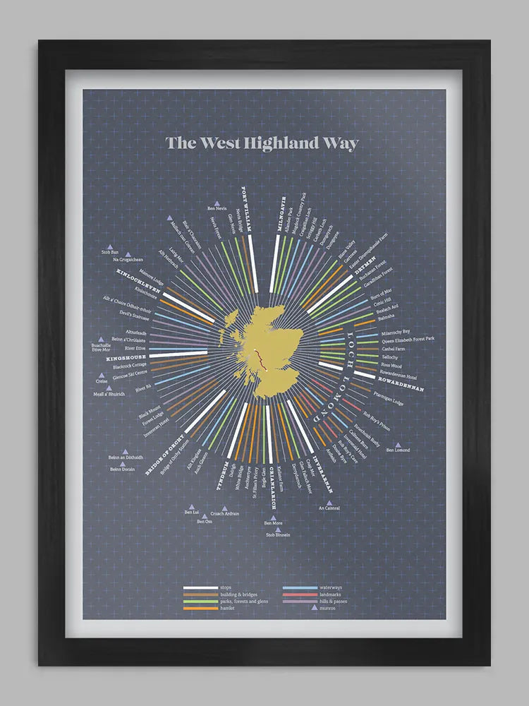 West Highland Way - Poster Print