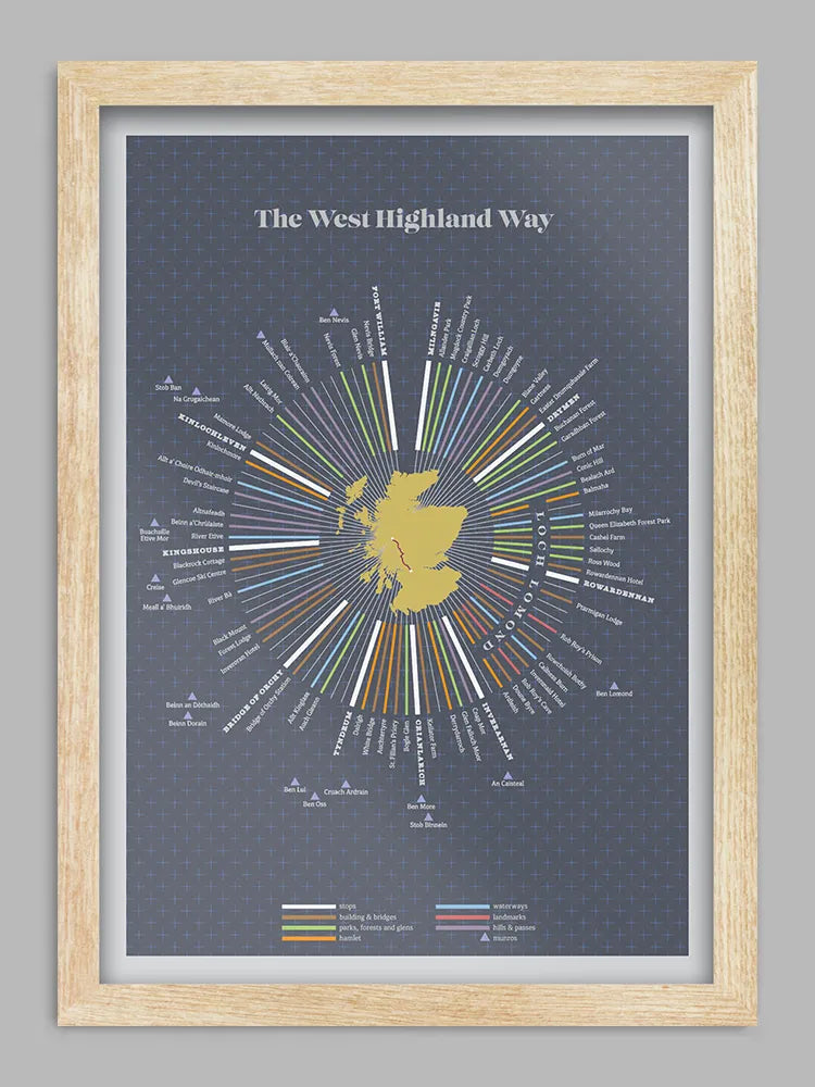 West Highland Way Print