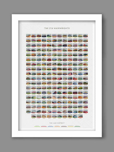 214 wainwrights poster print