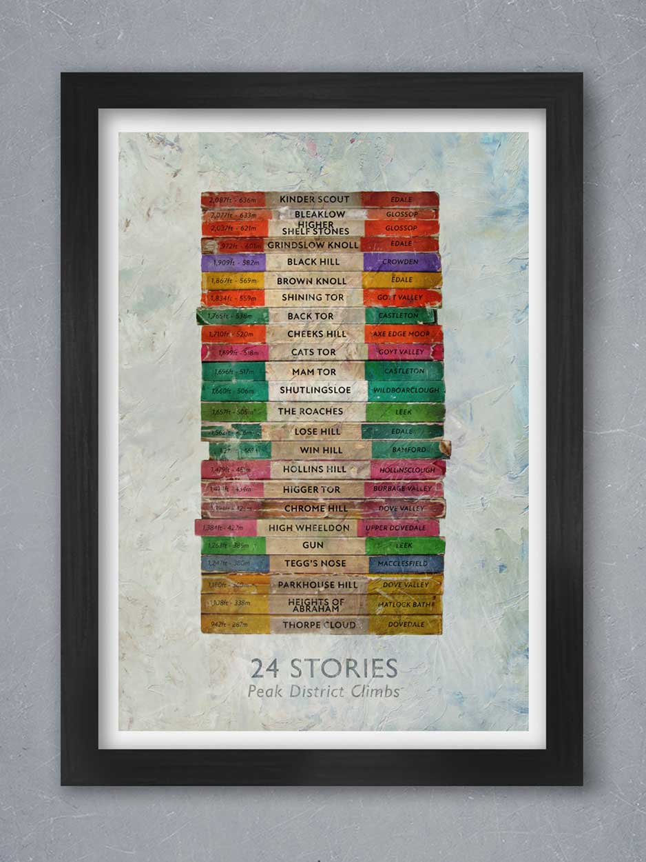 Peak District Penguin Books style poster print