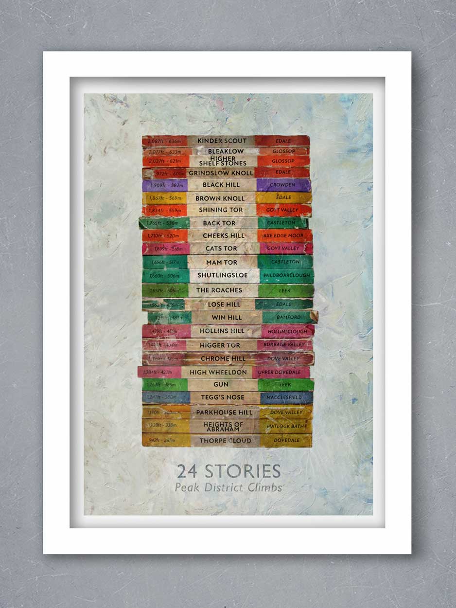 24 stories peak district penguin Books style poster