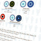 Manchester City Treble 2022-23 - Football Poster Print