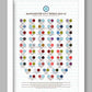 Manchester City Treble 2022-23 - Football Poster Print