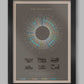 Dales Way poster print. Walking and hiking inforgraphic