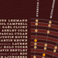 ARSENAL - The Invincibles. Poster of their 2003-4 season infographic style with all player and match stats.