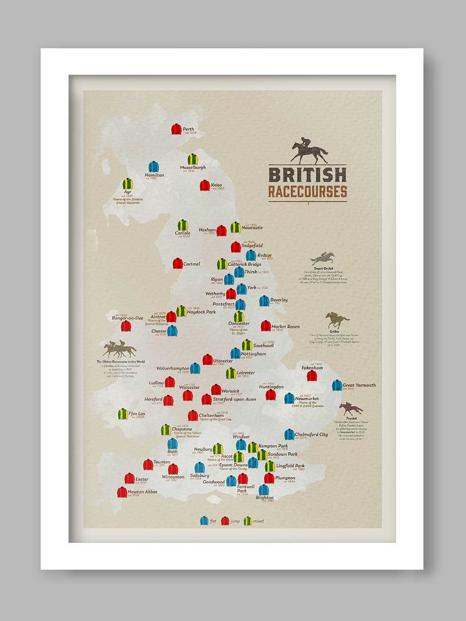 british racecourse poster print