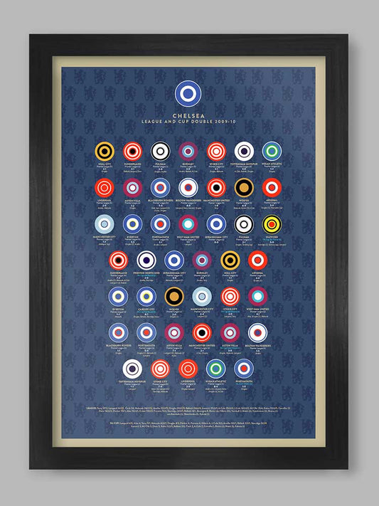 Chelsea Double 09-10 Football Poster Print