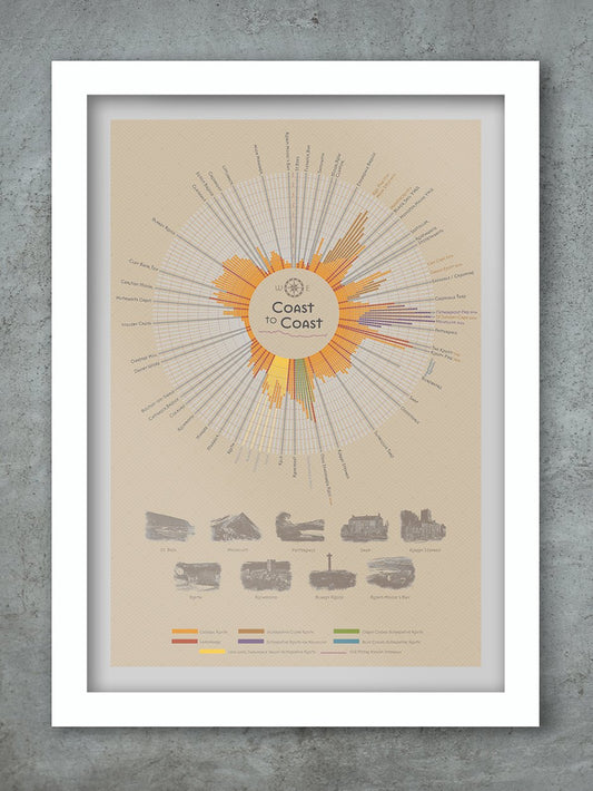 Coast To Coast Walk Print Posters The Northern Line 