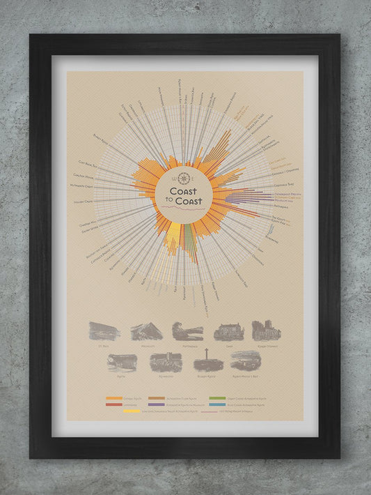 Coast To Coast Walk Print Posters The Northern Line 