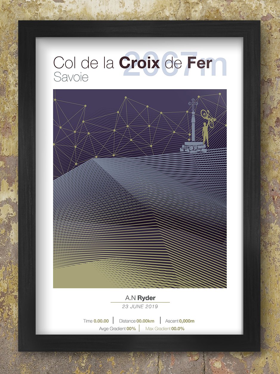 Col de la Croix de Fer Cycling Climbs Poster. Part of the Dauphiné Alps, there are several approaches to the summit of Col de la Croix de Fer and given its location it can also be combined with several other climbs.