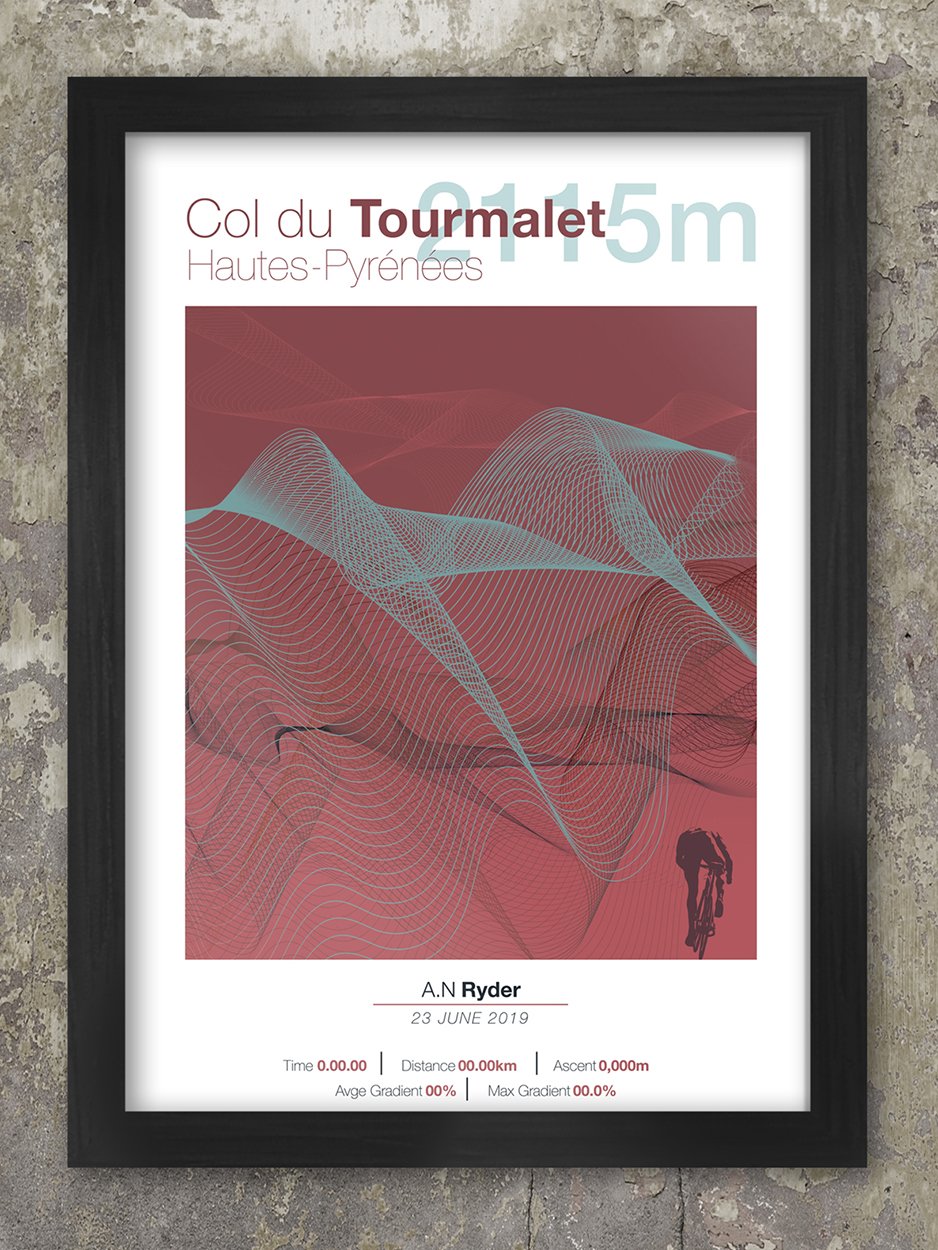 Cycling Climbs - Col du Tourmalet The Northern Line 