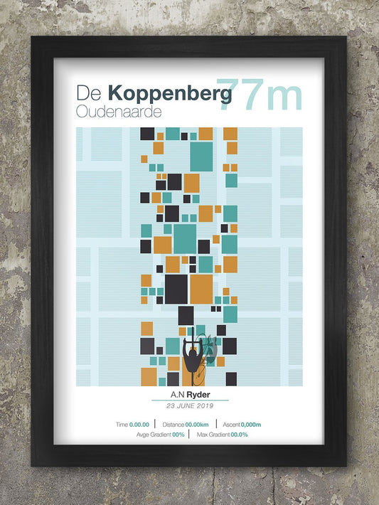 De Koppenberg Cycling Climbs Poster. The iconic cobbled climb that is such a part of the history of the Tour of Flanders - De Ronde, the Belgian Monument that sorts out the men from the boys!