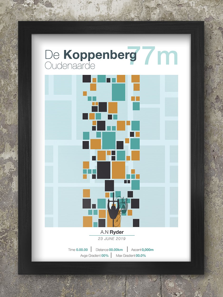De Koppenberg Cycling Climbs Poster. The iconic cobbled climb that is such a part of the history of the Tour of Flanders - De Ronde, the Belgian Monument that sorts out the men from the boys!