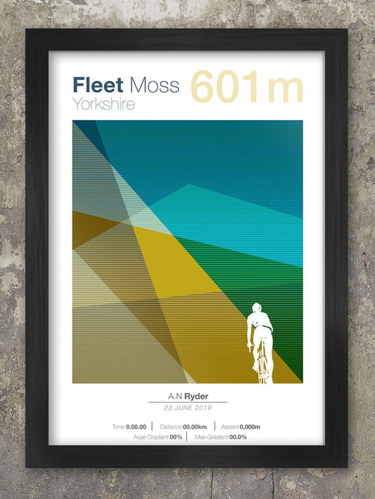 Fleet Moss Cycling Climbs Poster. Fleet Moss is a long exposed climb between Buckden and Hawes in the Yorkshire dales and is the highest road in the county.