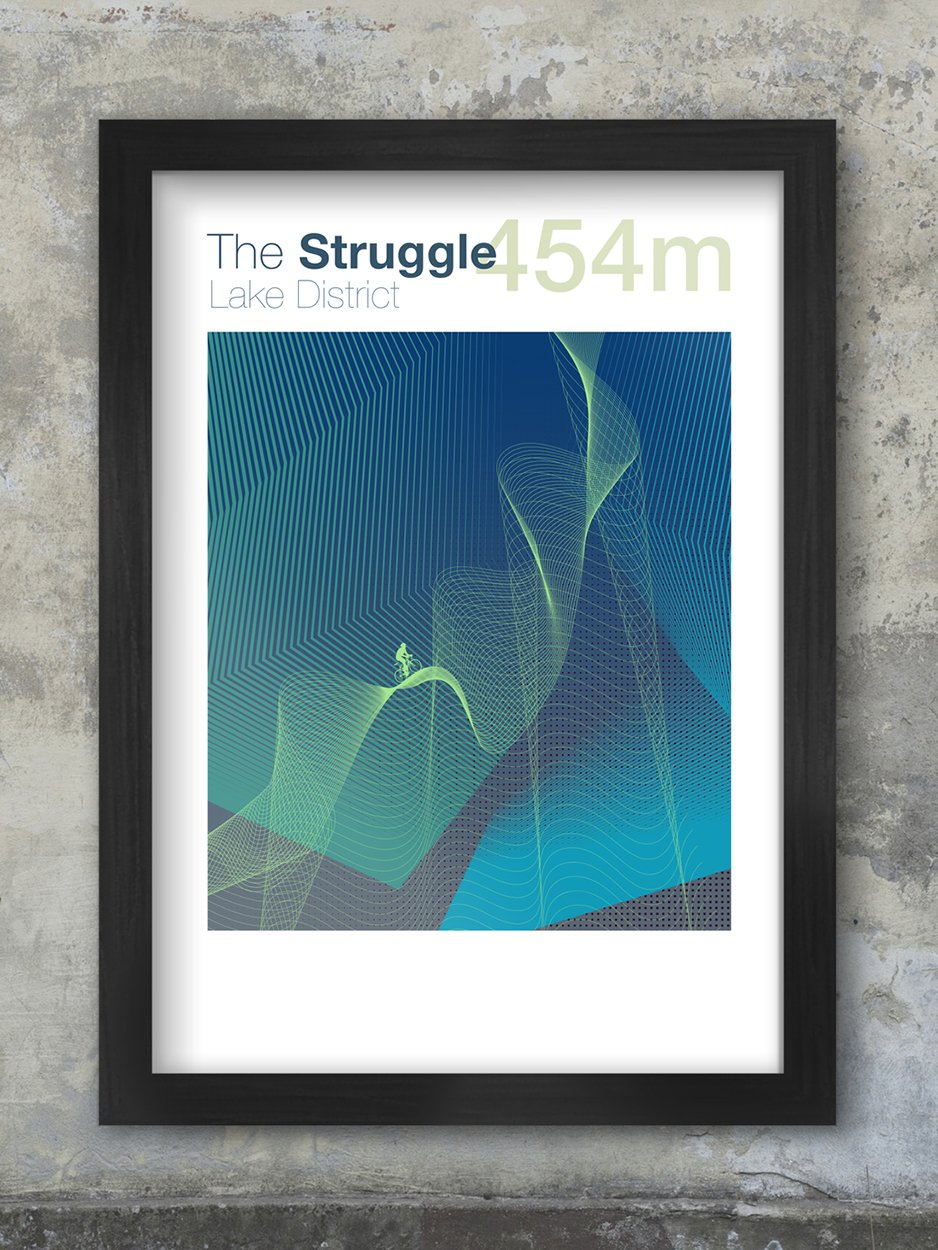 Cycling Climbs - The Struggle The Northern Line 