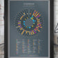 David Bowie 'Starman' charts Bowie's UK Discography, based on top 100 singles and studio albums. 1969-2017.