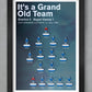 Everton 85 - Cup Winners Cup Poster Print