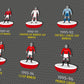 Fergie Time - Manchester United print