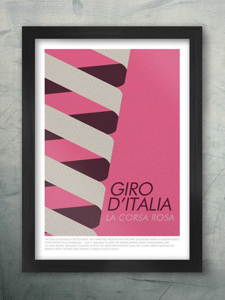 Giro d'Italia cycling poster