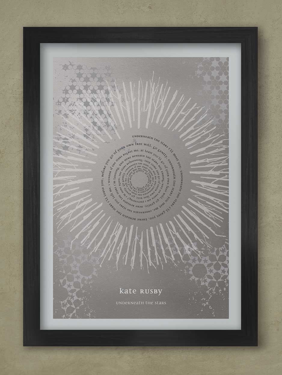 Kate Rusby - Underneath the Stars  Print