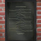 Lake District Poster Print - Known Pleasures Poster - styled on the iconic Unknown Pleasures album by Joy Division. This poster flips the title to Known Pleasures to show off the Lake District's highest peaks.