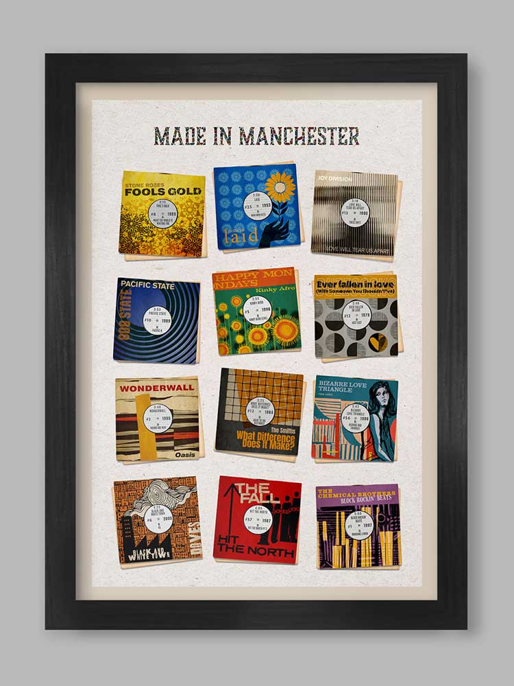 Made in Manchester music poster featuring The Smiths, new order, stone roses and many more. 