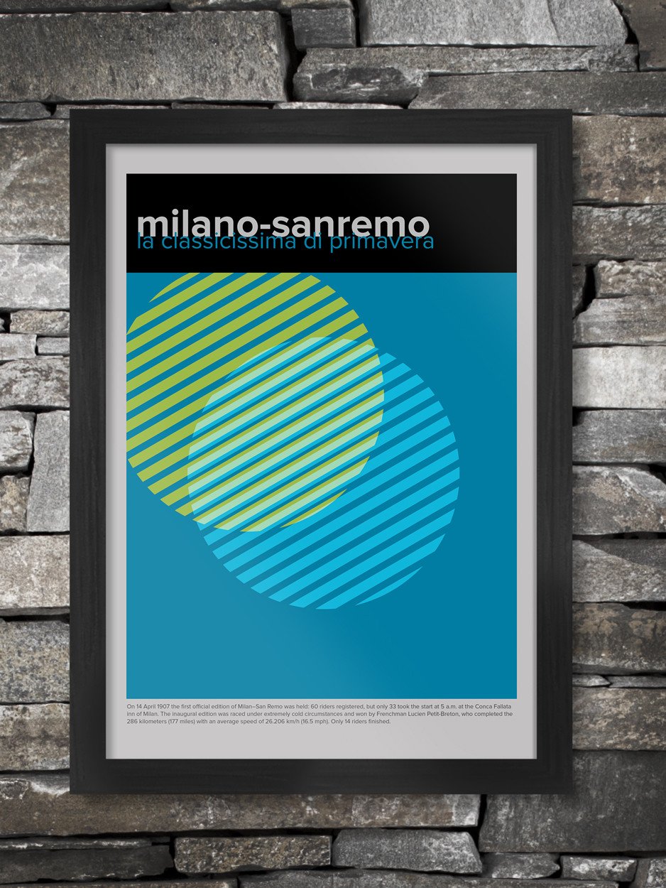 Milano-Sanremo Cycling Poster Print - Geometric.