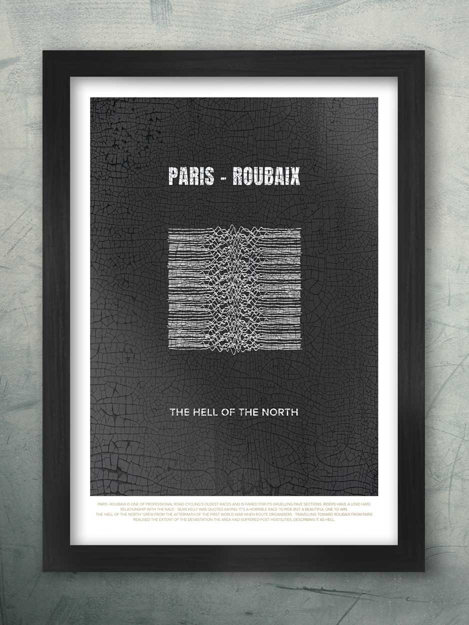 Paris roubaix unknown pleasures style poster