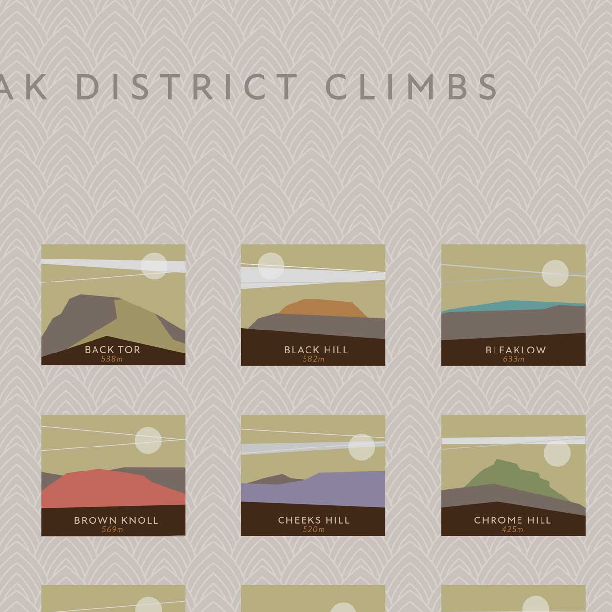 famous peak district hills poster