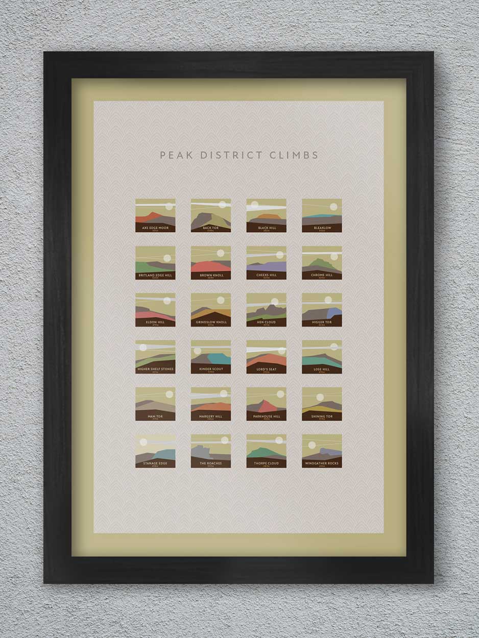 Peak District Climbs Poster Print