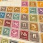 Periodic Table Music Print