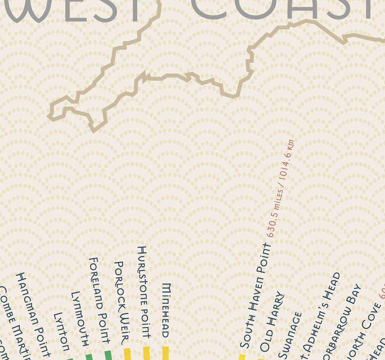 South West coast path infographic poster print. The Salt Path
