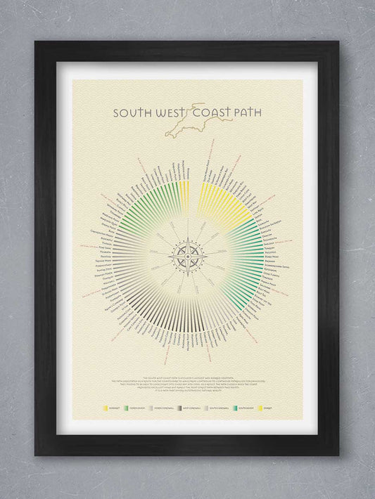 The South West coastal path infographic poster print. The Salt Path