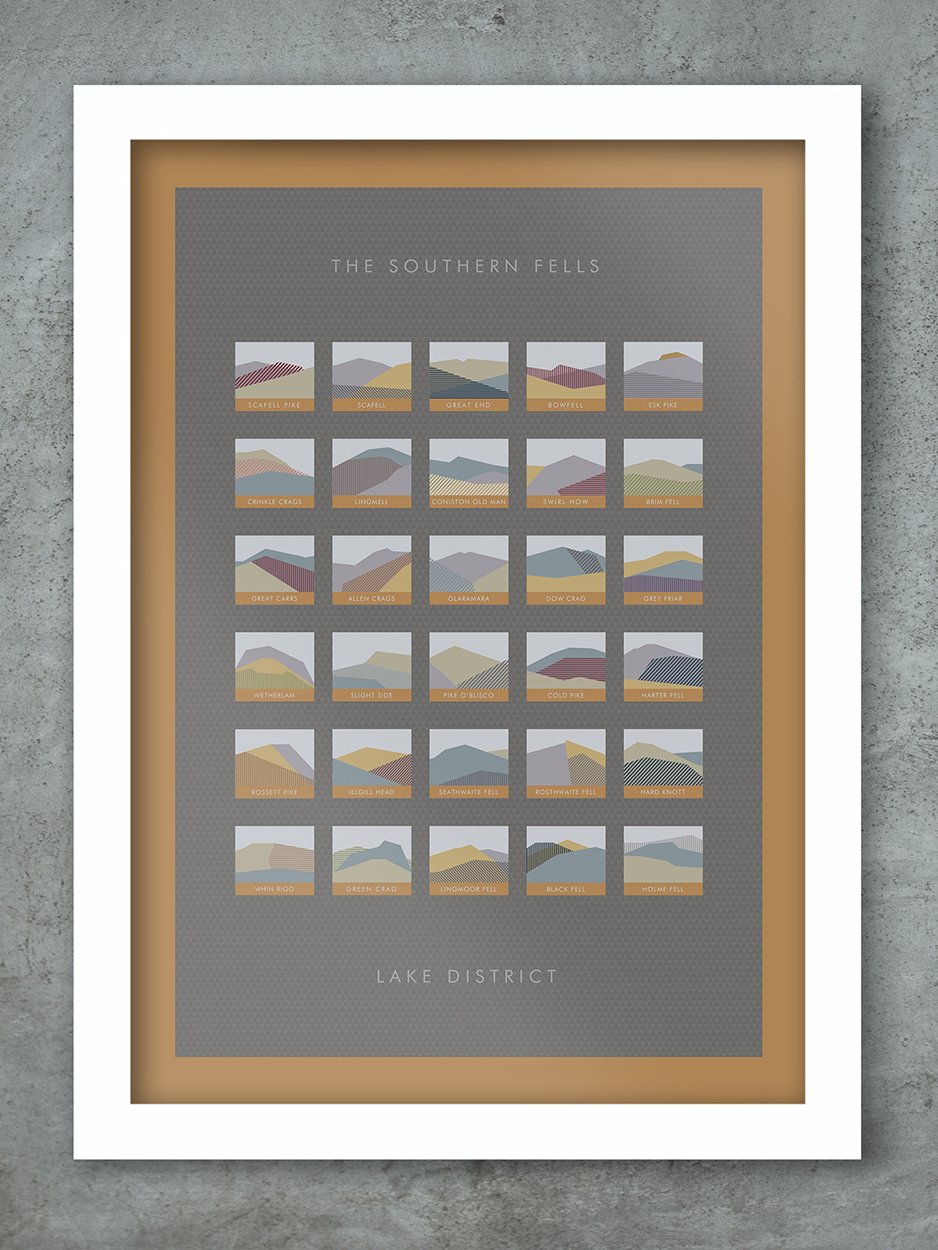 Southern Fells Lake District Geometric Poster print
