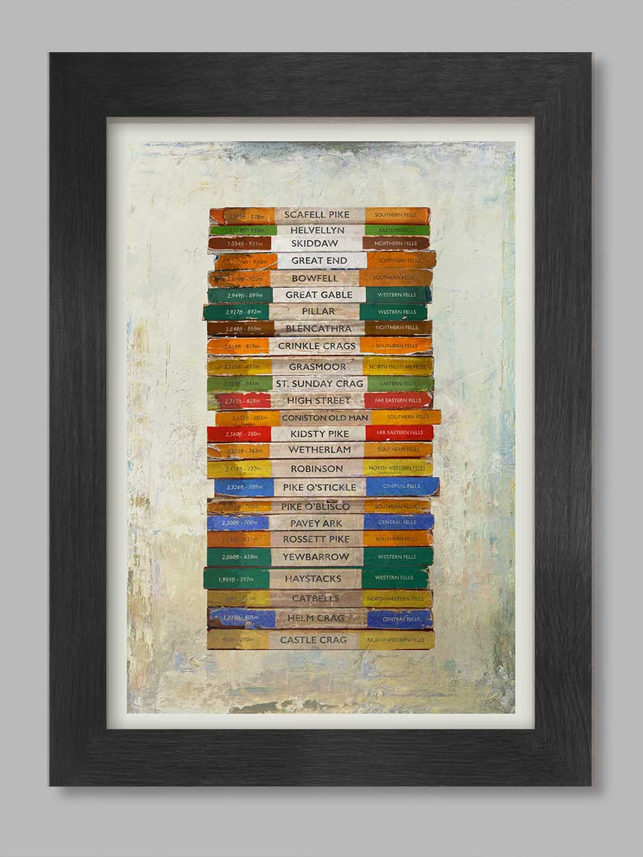 Stack 'O Fells Lake District A4 Poster print Posters The Northern Line 