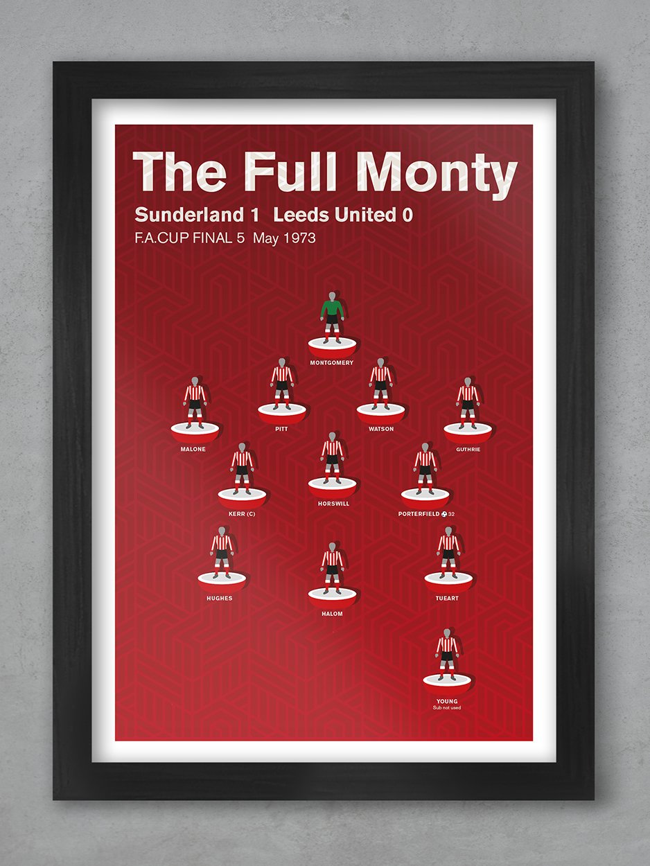 Sunderland 1973 FA Cup Final - Football Poster Print