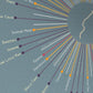 The Cumbria Way Lake District Poster Print