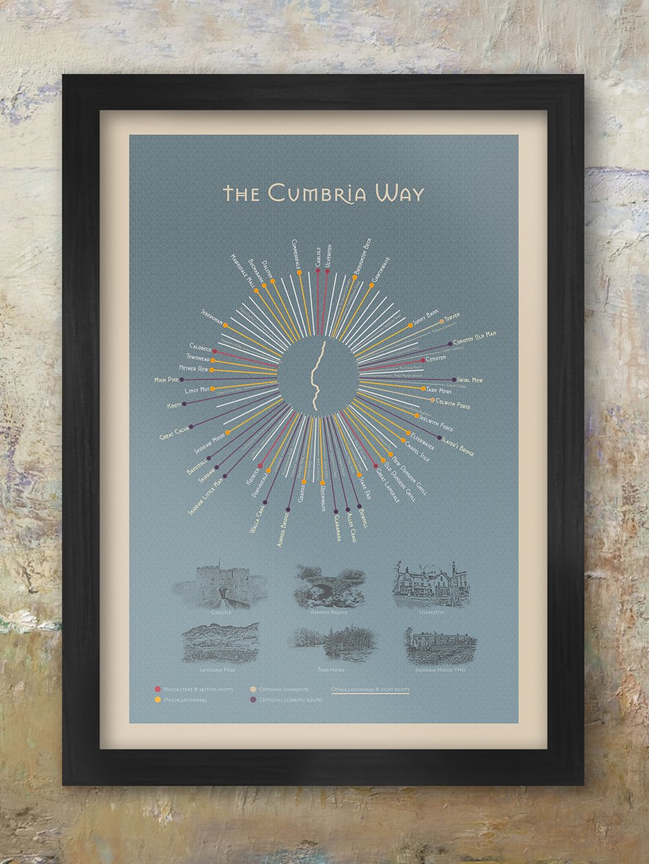 The Cumbria Way Lake District Poster Print