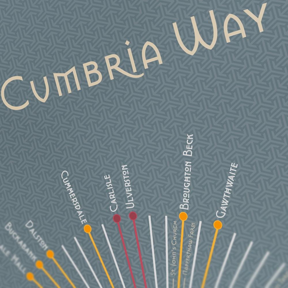 The Cumbria Way Lake District Poster Print
